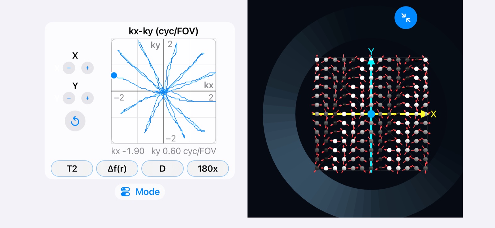 Direct control kx-ky pad next to the vector array, showing a k-space trace and spins wound into a phase pattern