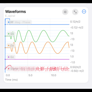 Pulseq sequence waveforms