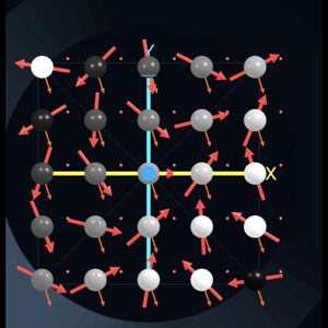 3D vector array